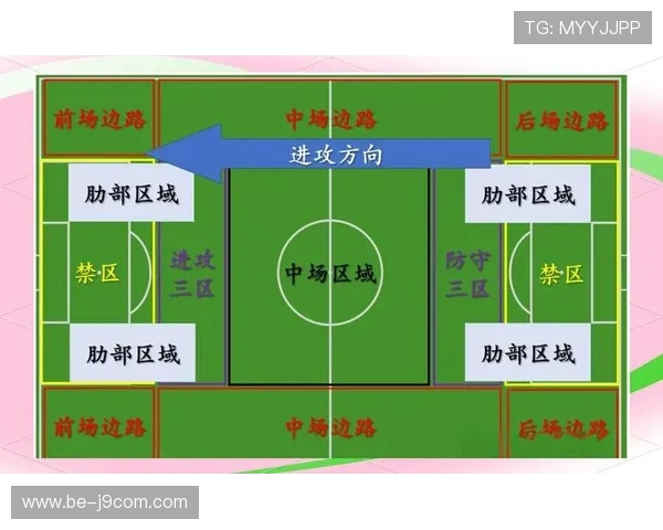 深入解析足球射门过程中如何依据选球规则全面整体提升进攻效率 深入解析足球射门过程中如何依据选球规则全面整体提升进攻效率